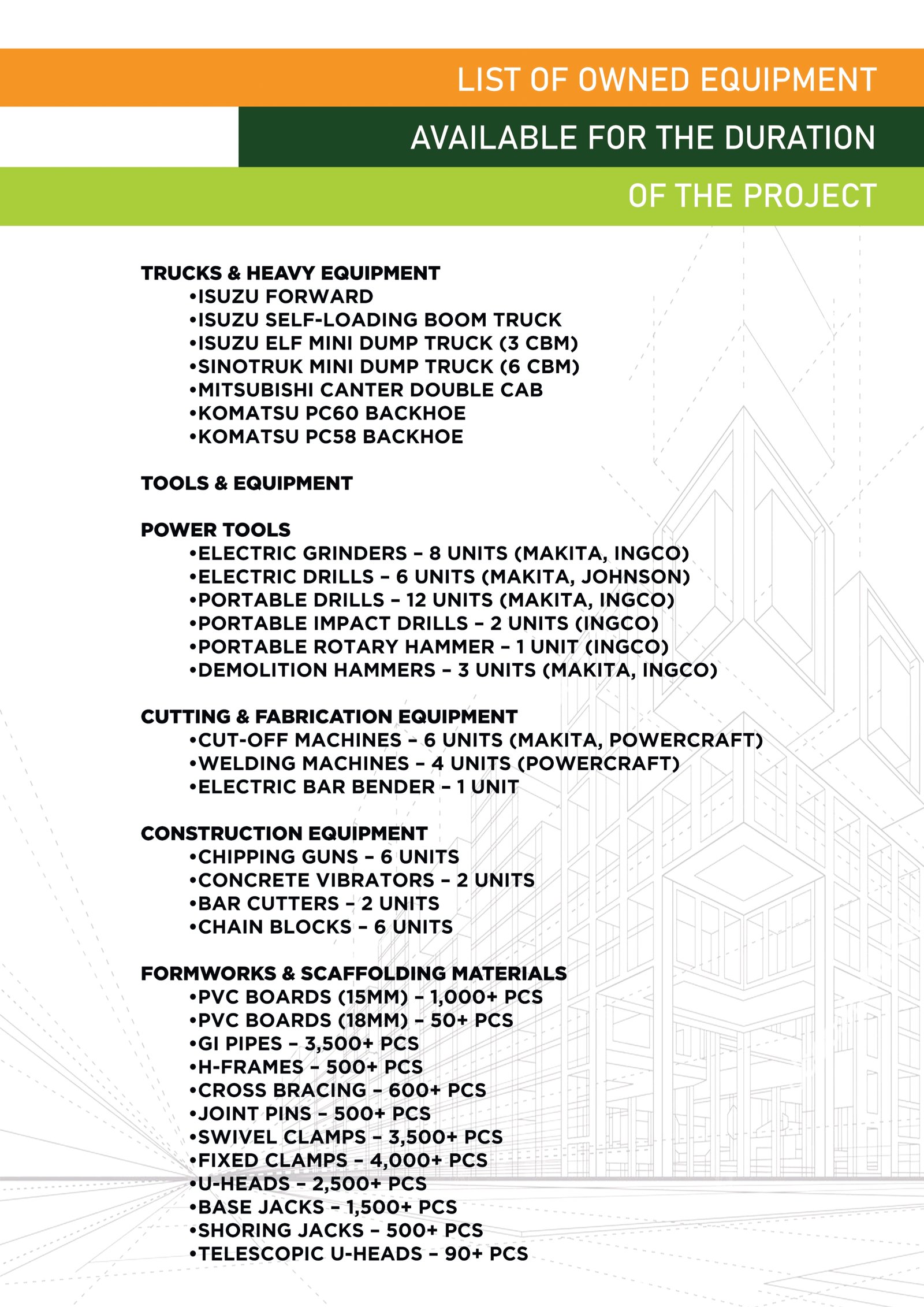 Project 35